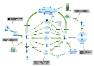 蘇州專業(yè)軟件開發(fā)公司打造高效工廠設(shè)備管理系統(tǒng)