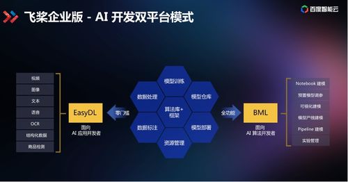 人工智能賦能扶貧 人人可用裝卸金屬帶技術(shù)