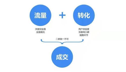 數(shù)字化技術(shù)助力智慧經(jīng)營(yíng) 支付寶與微信引領(lǐng)商業(yè)新變革