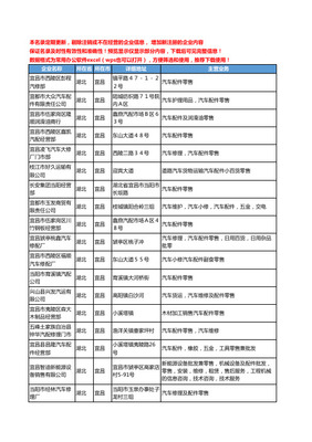 2020新版湖北省宜昌市伍家崗區汽車維修工商企業公司商家名錄名單黃頁聯系方式大全156家