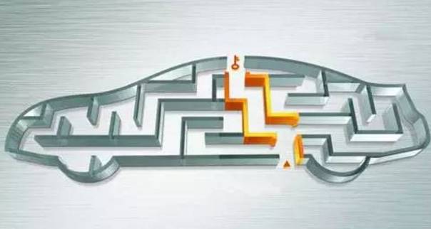 汽車金融的巨頭之戰:布局、轉折與破局
