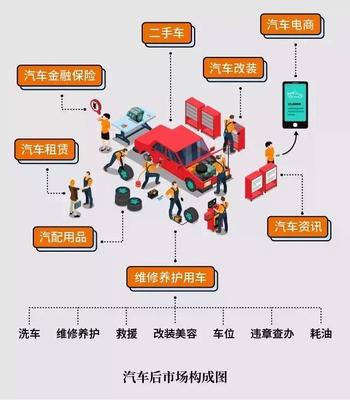 快報|馭品股份陳偉:新零售時代門店最應關注的核心點在哪里?