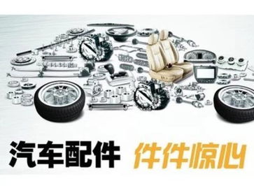 汽車行業反壟斷都反什么