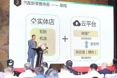 好快省發(fā)布汽配新零售戰(zhàn)略引領(lǐng)行業(yè)變革