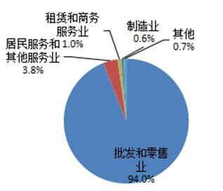 汽車互聯(lián)網(wǎng)廣告漸成常態(tài)化 亟待規(guī)范化管理|新華網(wǎng)|中國汽配工業(yè)網(wǎng)