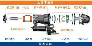 艾默生空調(diào) 艾默生空調(diào)價格 報價 艾默生空調(diào)品牌廠家